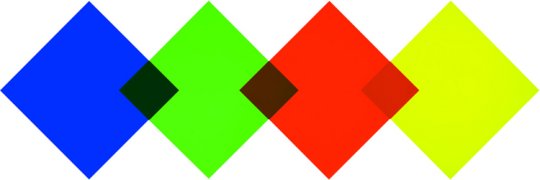 CHAUVET CHGEL Colored Gels Red, Blue, Green, Yellow