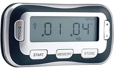KAT MATRIX Performance Meter
