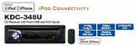 Kenwood KDC-348U MP3/CD RECEIVER W/FRONT USB AND AUX