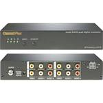 Channel Plus 5445 Quad-Channel RF Modulator