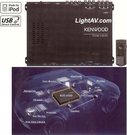 Kenwood KOS-V500 ADVANCED INTEGRATION A/V CONTROLLER