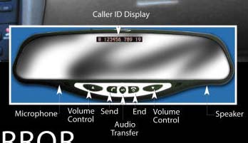 Crime Stopper BM-002 SafeCall Wireless Bluetooth Cellphone Mirror with Phonebook Caller ID