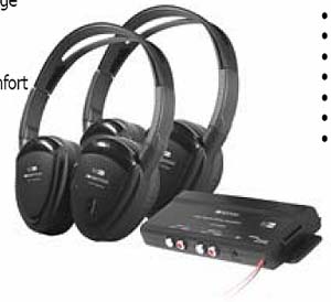 Power Acoustik HP-902RFT 2 Swivel Ear Pad 2-Ch RF 900MHz Wireless Headphones with Transmitter