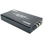 CE LABS HSC14 Composite / S Video and Analog Audio to HDMI 1080p Converter / Scaler