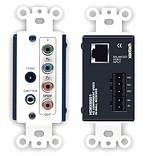 Xantech HDRXSG01 HD SINGLE GANG RECEIVER BOX